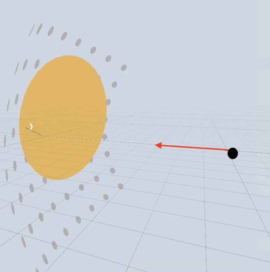 Revisiting Performance Models of Distal Pointing Tasks in Virtual Reality