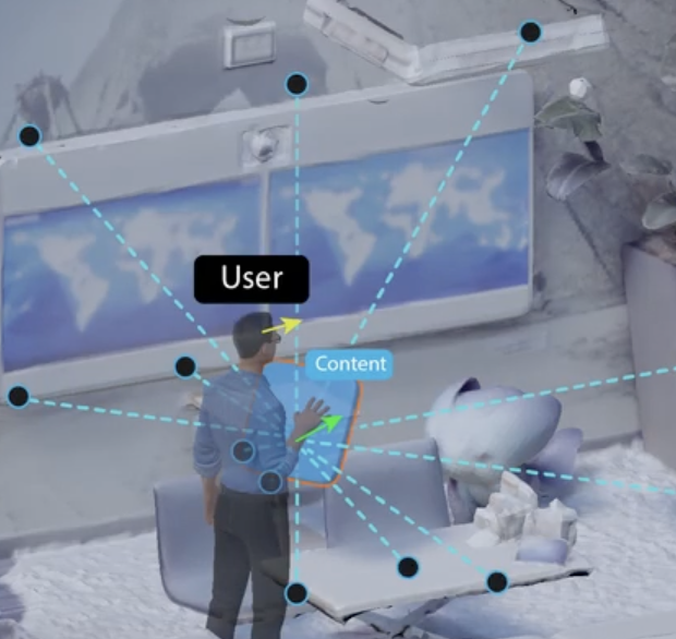 Adaptive 3D UI Placement in Mixed Reality Using Deep Reinforcement Learning